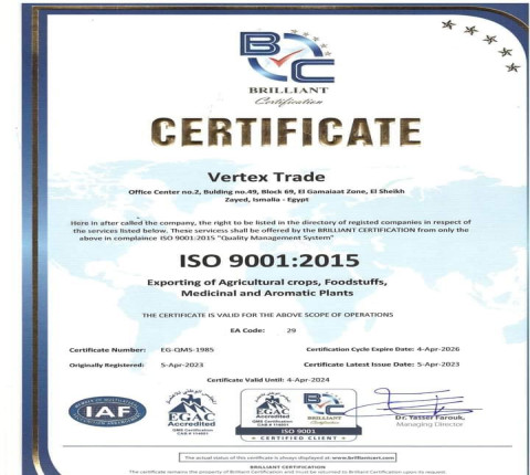 iso Vertex trade