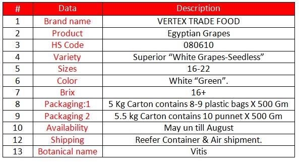 Superior Grapes